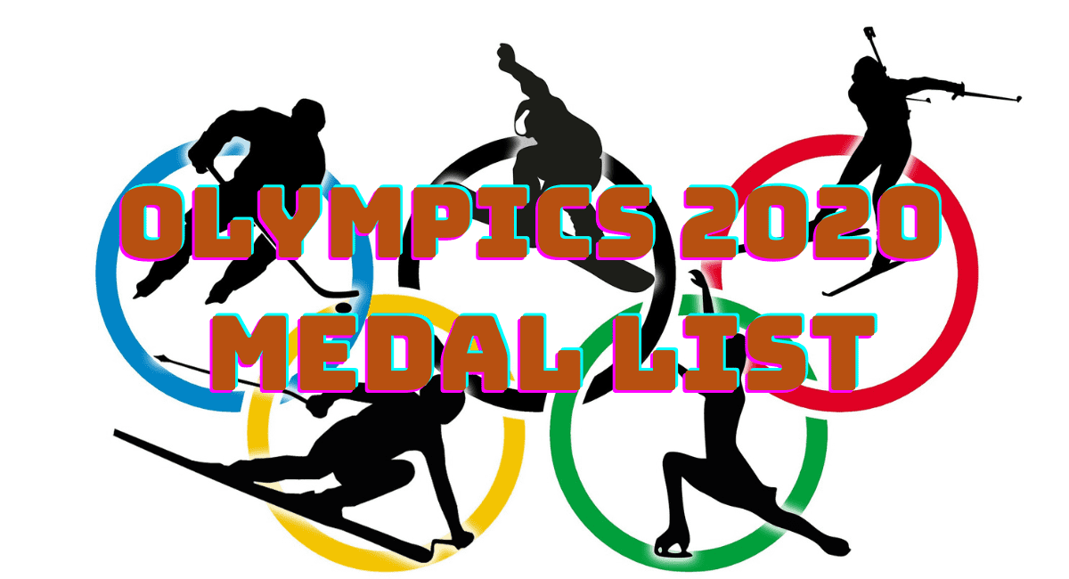 Olympics 2020 Medal List-2024-olympics.com